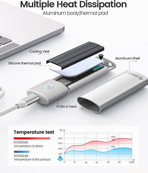 ORICO USB3.2 Gen2 Type-C M.2 NVMe SSD Enclosure (10Gbps)-奥睿科官网