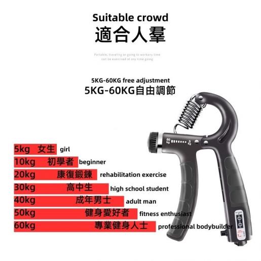 FITZELAR | 2只【5-60Kg可调】握力器握力器手臂增肌專業練手指力手臂