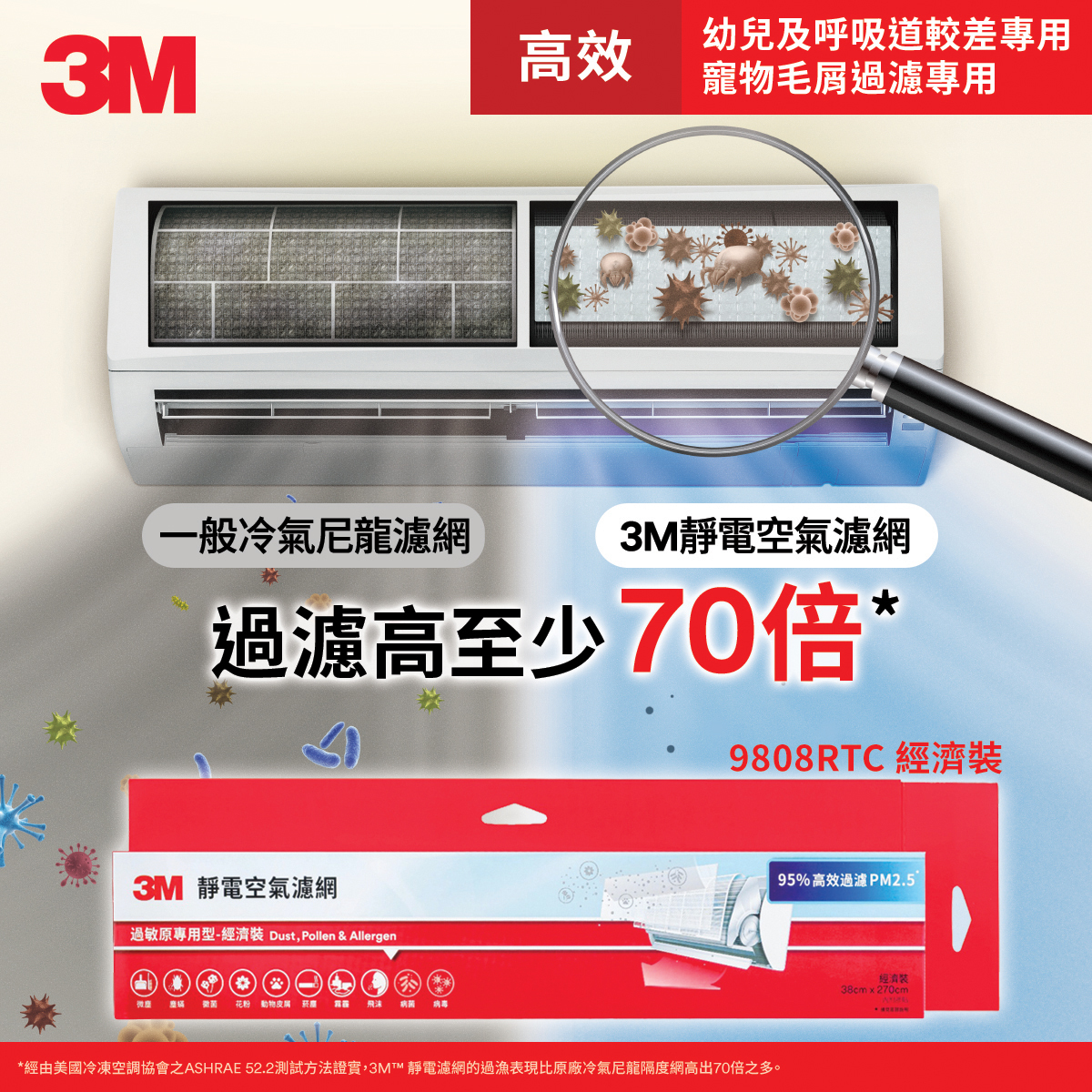 3M™ 靜電空氣濾網-過敏原專用型-經濟裝 (9808RTC)