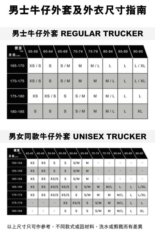 オンライン卸売り Levi´s® TypeⅡ Trucker Jacket Mサイズ ブラック
