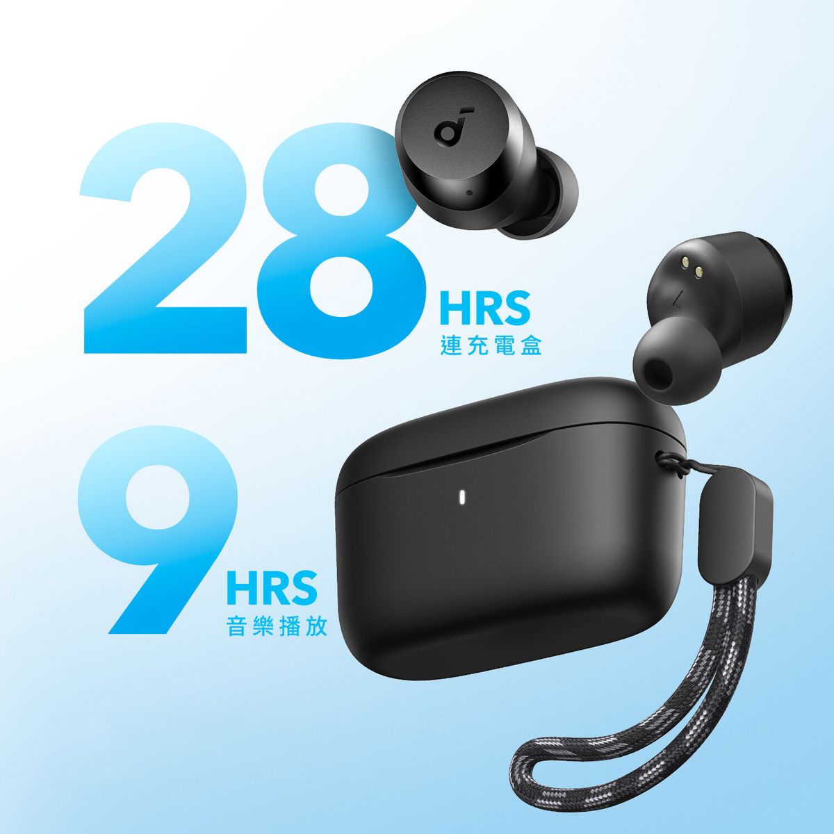 Tai Nghe Bluetooth SoundCore A20i ...
