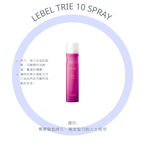 Lebel | LEBEL TRIE 10 SPRAY 170G (PARALLEL IMPORT) | HKTVmall The ...