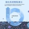 活性炭魚缸過濾材料 | 魚缸淨水柱 | 魚缸硝化细菌材料  |魚缸過濾板 | 水族濾材 | 烏龜缸濾材 |魚缸細菌屋—【活性炭過濾板方形1塊】