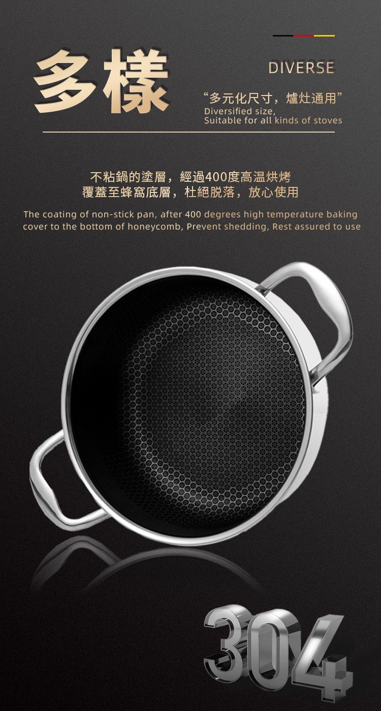 Cookcell | Korea Sixth-generation Binaural Honeycomb Stainless Steel ...