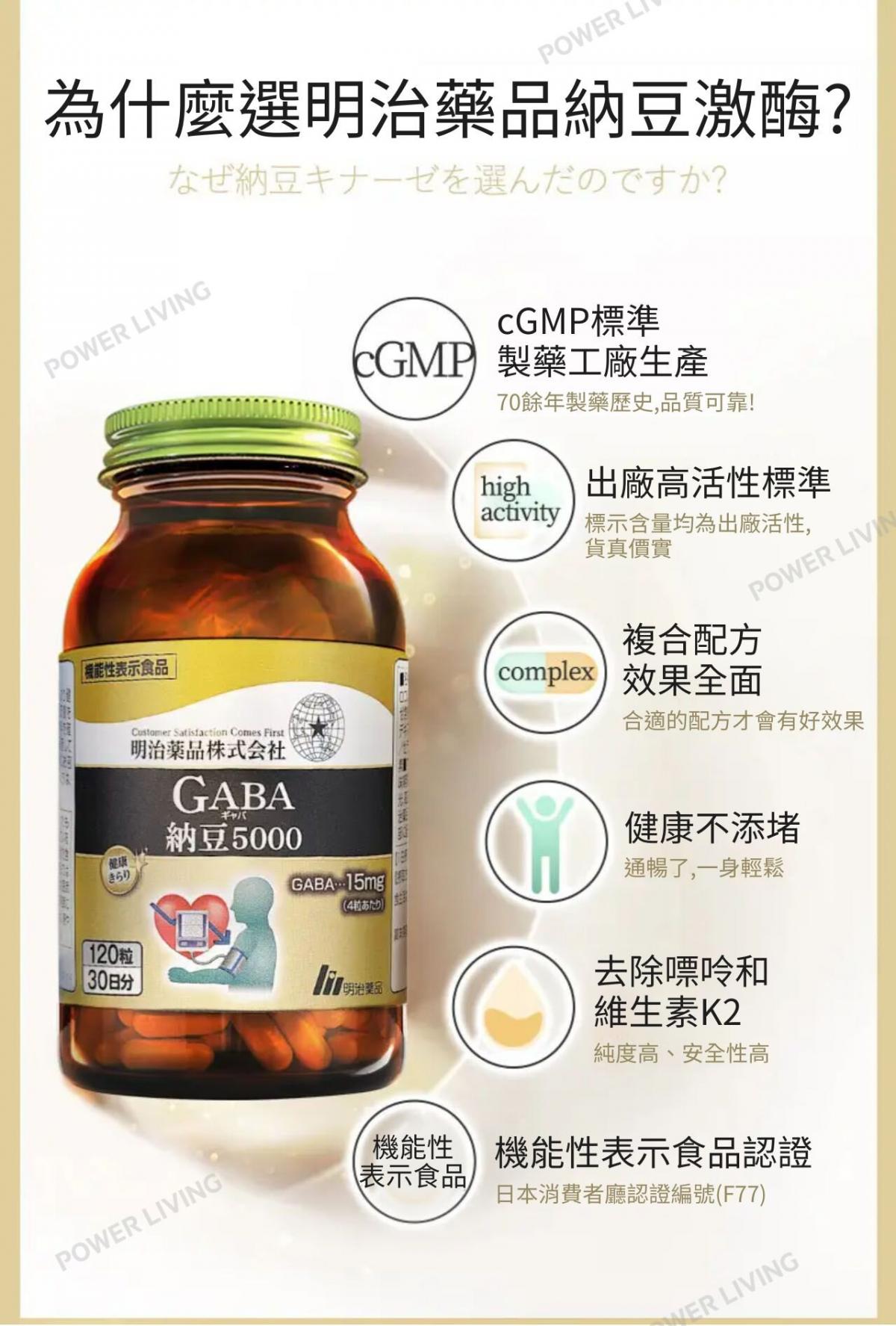 meiji | 明治藥品GABA納豆激酶膠囊5000FU (120粒裝) | HKTVmall The