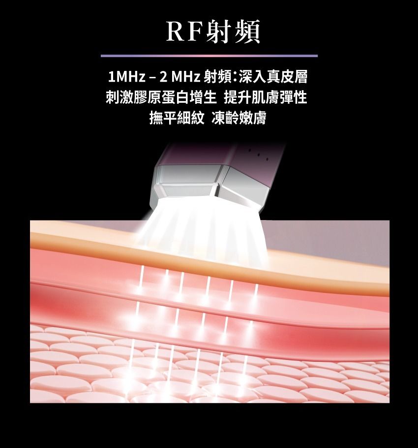 Notime | Icelady RF Face Investment (For Female) SKB-2003