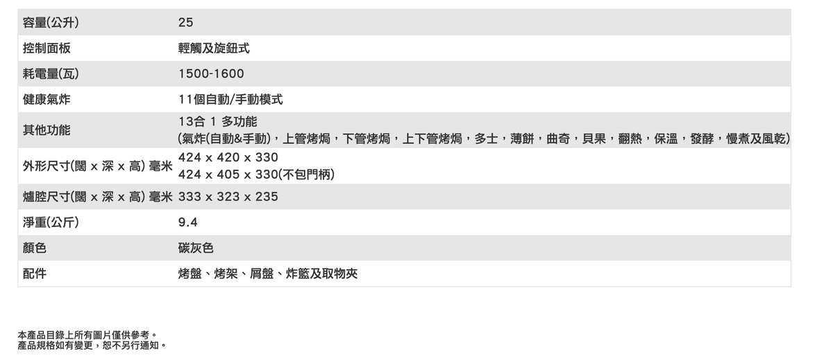 TL2-AC25GZC