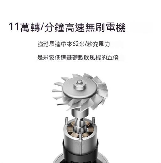 小米| 米家高速風筒吹風機H501 白色溫柔小颱風負離子護髮| 顏色: 白色| HKTVmall 香港最大網購平台